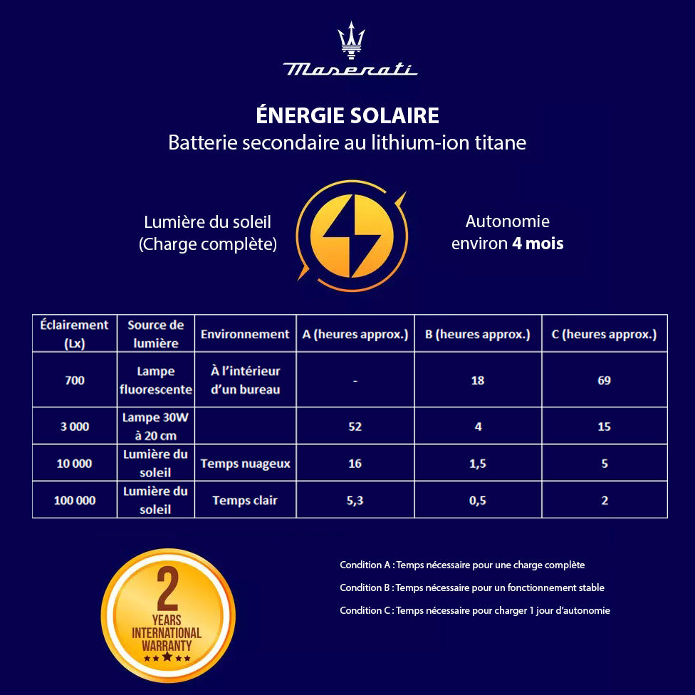 إصدار محدود - ساعة مازيراتي سكسيسو للرجال