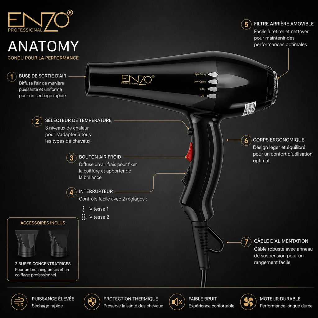 Sèche-Cheveux Ionique ENZO EN-8860B
